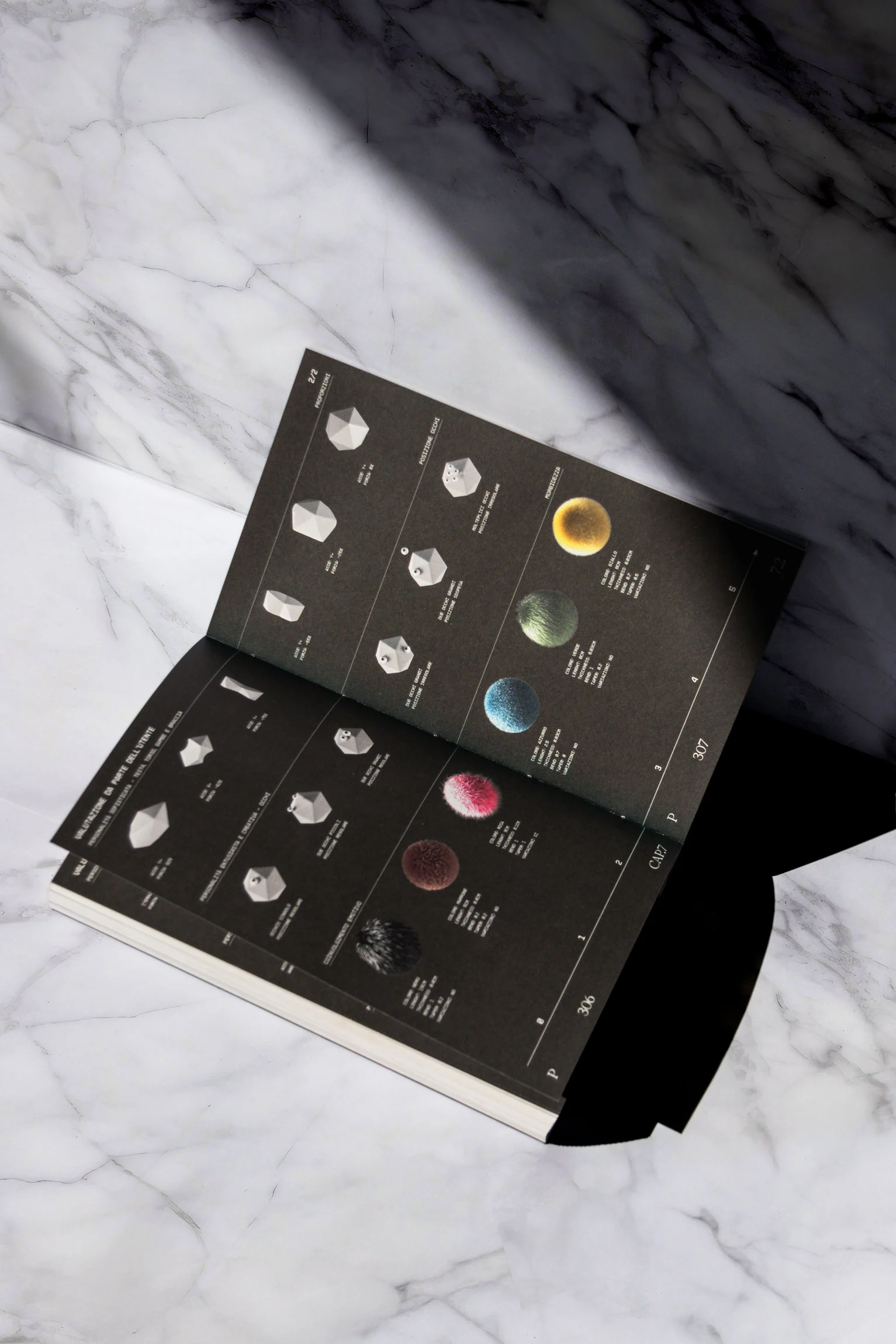 Beyond The Brand's Grave Master Thesis Book and Reasearch — Avatar's parameters| Carlotta Bacchini